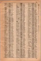 昭和35年3月1日現在大阪市50音別電話番号簿 0067ページのサムネイル