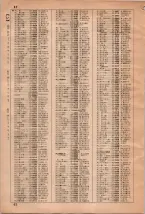 昭和35年3月1日現在大阪市50音別電話番号簿 0068ページのサムネイル