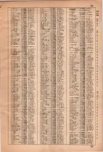 昭和35年3月1日現在大阪市50音別電話番号簿 0069ページのサムネイル