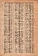 昭和35年3月1日現在大阪市50音別電話番号簿 0070ページのサムネイル
