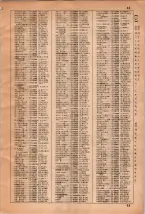 昭和35年3月1日現在大阪市50音別電話番号簿 0071ページのサムネイル