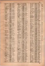 昭和35年3月1日現在大阪市50音別電話番号簿 0073ページのサムネイル