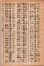 昭和35年3月1日現在大阪市50音別電話番号簿 0074ページのサムネイル