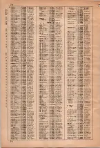昭和35年3月1日現在大阪市50音別電話番号簿 0076ページのサムネイル