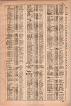 昭和35年3月1日現在大阪市50音別電話番号簿 0077ページのサムネイル