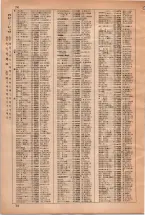 昭和35年3月1日現在大阪市50音別電話番号簿 0080ページのサムネイル