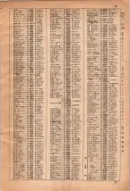 昭和35年3月1日現在大阪市50音別電話番号簿 0083ページのサムネイル