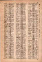 昭和35年3月1日現在大阪市50音別電話番号簿 0085ページのサムネイル