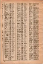 昭和35年3月1日現在大阪市50音別電話番号簿 0086ページのサムネイル