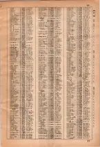 昭和35年3月1日現在大阪市50音別電話番号簿 0087ページのサムネイル