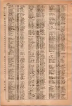 昭和35年3月1日現在大阪市50音別電話番号簿 0090ページのサムネイル