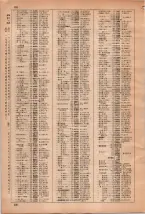 昭和35年3月1日現在大阪市50音別電話番号簿 0092ページのサムネイル