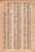 昭和35年3月1日現在大阪市50音別電話番号簿 0093ページのサムネイル