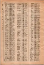 昭和35年3月1日現在大阪市50音別電話番号簿 0094ページのサムネイル
