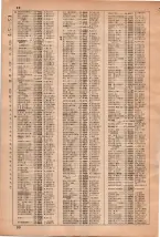 昭和35年3月1日現在大阪市50音別電話番号簿 0096ページのサムネイル