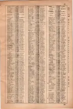 昭和35年3月1日現在大阪市50音別電話番号簿 0097ページのサムネイル