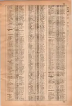 昭和35年3月1日現在大阪市50音別電話番号簿 0099ページのサムネイル