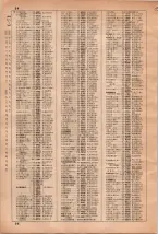昭和35年3月1日現在大阪市50音別電話番号簿 0100ページのサムネイル