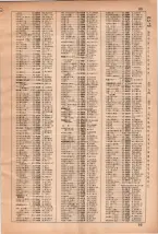 昭和35年3月1日現在大阪市50音別電話番号簿 0101ページのサムネイル
