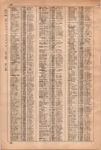 昭和35年3月1日現在大阪市50音別電話番号簿 0104ページのサムネイル