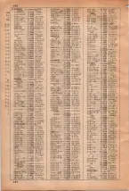 昭和35年3月1日現在大阪市50音別電話番号簿 0106ページのサムネイル