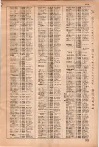 昭和35年3月1日現在大阪市50音別電話番号簿 0109ページのサムネイル