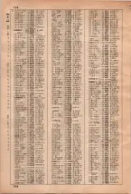 昭和35年3月1日現在大阪市50音別電話番号簿 0112ページのサムネイル