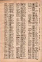 昭和35年3月1日現在大阪市50音別電話番号簿 0113ページのサムネイル