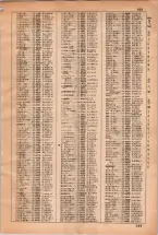 昭和35年3月1日現在大阪市50音別電話番号簿 0115ページのサムネイル