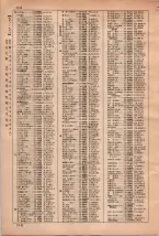 昭和35年3月1日現在大阪市50音別電話番号簿 0120ページのサムネイル