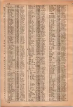 昭和35年3月1日現在大阪市50音別電話番号簿 0122ページのサムネイル