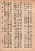 昭和35年3月1日現在大阪市50音別電話番号簿 0128ページのサムネイル