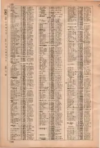 昭和35年3月1日現在大阪市50音別電話番号簿 0136ページのサムネイル