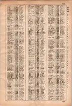 昭和35年3月1日現在大阪市50音別電話番号簿 0141ページのサムネイル