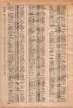 昭和35年3月1日現在大阪市50音別電話番号簿 0142ページのサムネイル
