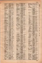 昭和35年3月1日現在大阪市50音別電話番号簿 0143ページのサムネイル