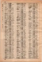 昭和35年3月1日現在大阪市50音別電話番号簿 0146ページのサムネイル