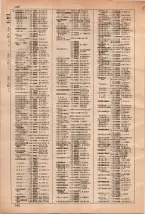昭和35年3月1日現在大阪市50音別電話番号簿 0148ページのサムネイル