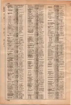 昭和35年3月1日現在大阪市50音別電話番号簿 0150ページのサムネイル