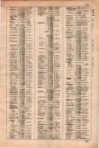 昭和35年3月1日現在大阪市50音別電話番号簿 0157ページのサムネイル