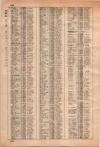 昭和35年3月1日現在大阪市50音別電話番号簿 0166ページのサムネイル