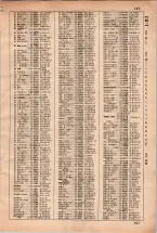 昭和35年3月1日現在大阪市50音別電話番号簿 0173ページのサムネイル