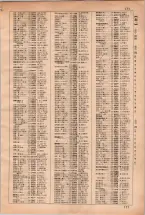 昭和35年3月1日現在大阪市50音別電話番号簿 0177ページのサムネイル