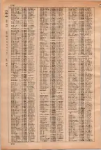 昭和35年3月1日現在大阪市50音別電話番号簿 0178ページのサムネイル