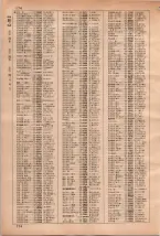 昭和35年3月1日現在大阪市50音別電話番号簿 0180ページのサムネイル