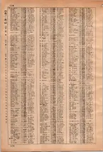 昭和35年3月1日現在大阪市50音別電話番号簿 0182ページのサムネイル