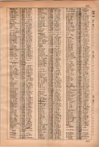 昭和35年3月1日現在大阪市50音別電話番号簿 0183ページのサムネイル
