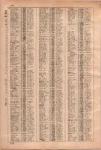昭和35年3月1日現在大阪市50音別電話番号簿 0184ページのサムネイル