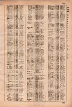 昭和35年3月1日現在大阪市50音別電話番号簿 0185ページのサムネイル