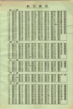 昭和35年3月1日現在大阪市50音別電話番号簿 0187ページのサムネイル